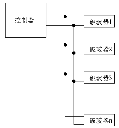 破玻器