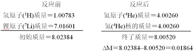 核武器物理的基础知识：质量与能量的关系