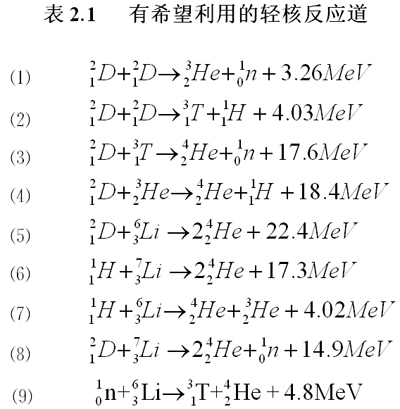 核武器物理的基础知识：核聚变的优势
