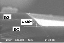 高压高频光机电异构集成微系统技术研究进展