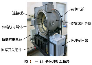 紧凑型重复频率高功率微波驱动源技术