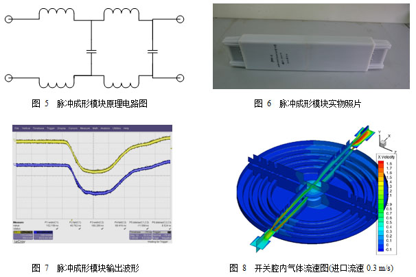 紧凑型重复频率高功率微波驱动源技术