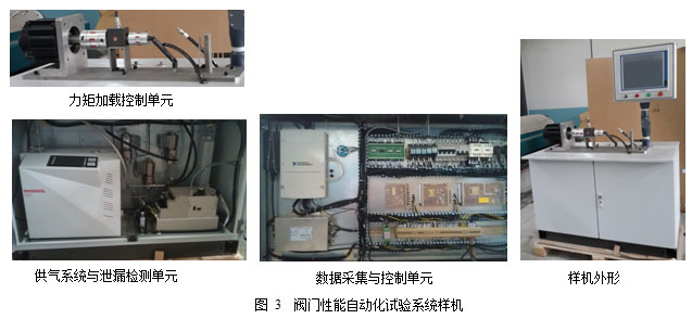 临氢阀门失效机理及可靠性评估方法