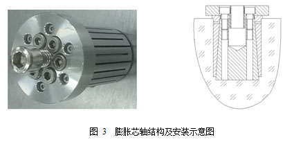 阵列式大口径反射镜背支撑结构