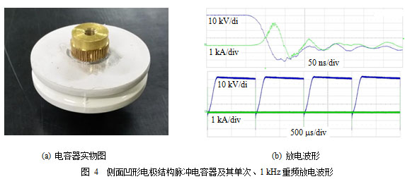 高重复频率固态脉冲功率技术研究