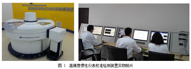 高精度惯性仪表校准检测装置研制