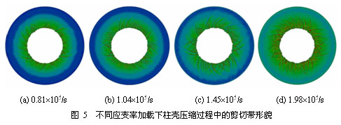 绝热剪切带的形成机理及数值模拟研究进展