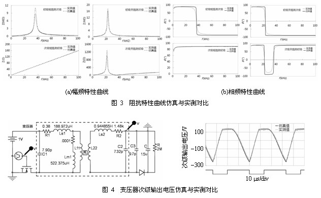 高频高压变压器等效电路模型参数提取方法研究