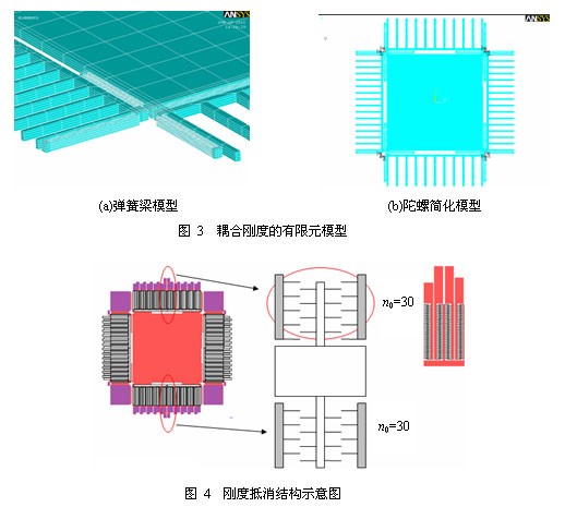 微机械陀螺阻尼特性及正交误差抑制研究