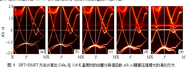 f电子体系材料的奇异量子特性