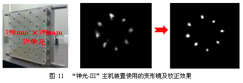 “神光-Ⅲ”主机装置研制及其性能