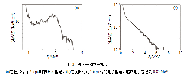 相对论辐射流体力学问题研究