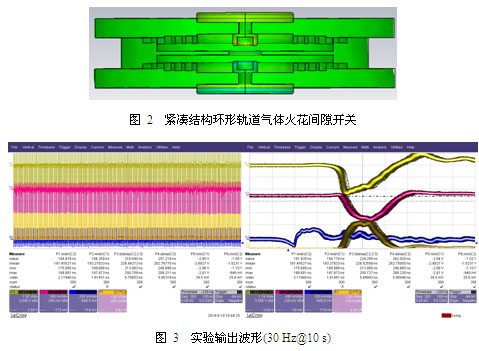 10 GW级重复频率高功率微波驱动源小型化技术