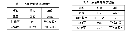 环形高增益LD泵浦激光放大器研制技术