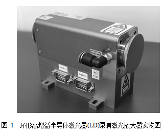 环形高增益LD泵浦激光放大器研制技术